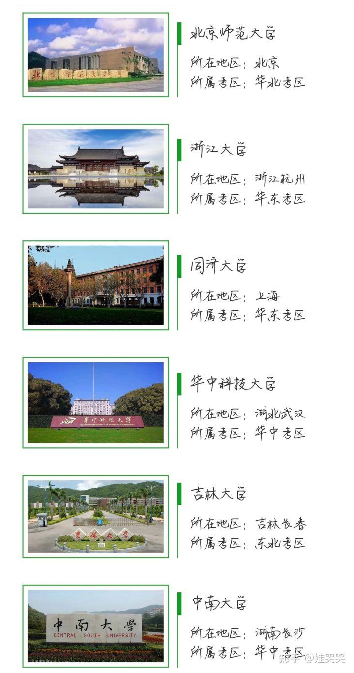 体育单招的学校（2021年体育单招985）