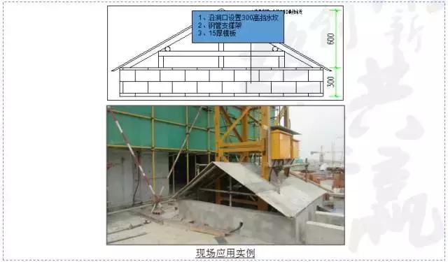 降本增效措施，后勤开源节流降本增效措施（60项举措帮你的项目省）