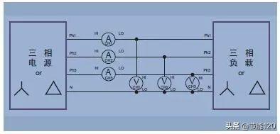 三相电如何变两相电，与单相电、两相电的区别