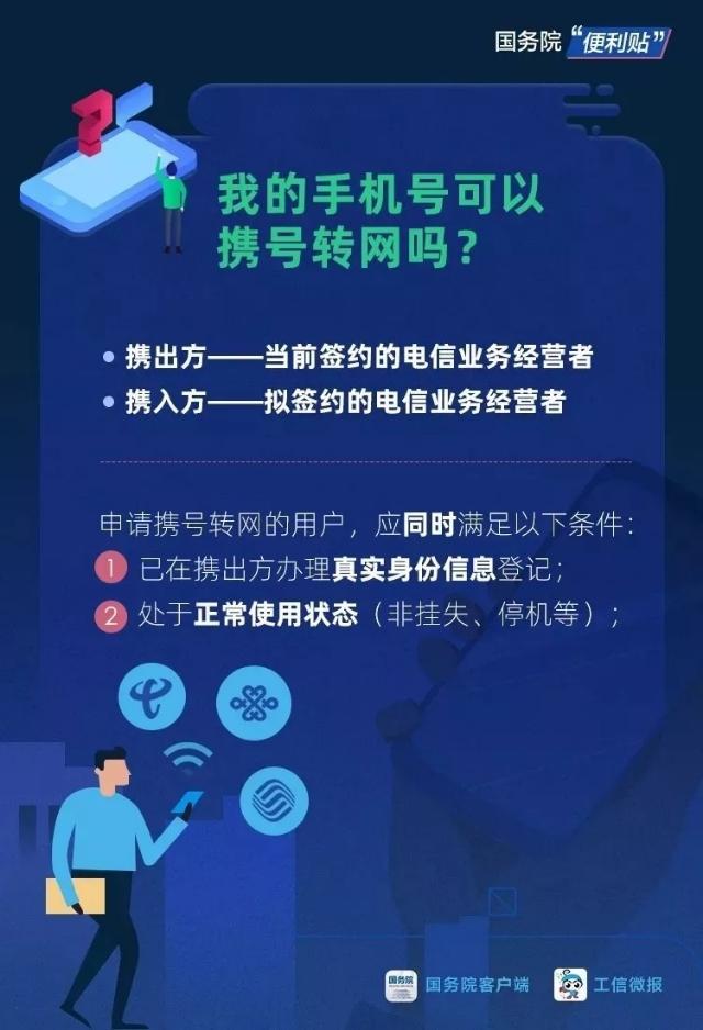 电信怎么查携号转网，电信如何查携号转网（携号转网查询申请流程）