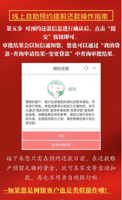 工行app提前還房貸怎麼操作,工商銀行提前還貸(房貸提前還款可在線