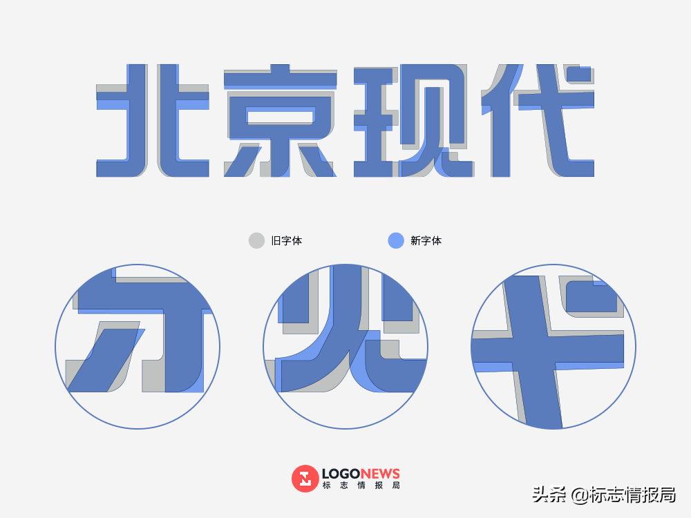 北京现代标志(北京现代汽车)