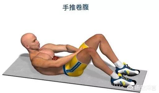 什么是离心训练，什么是离心训练和向心训练（要了解什么叫离心收缩和向心收缩）