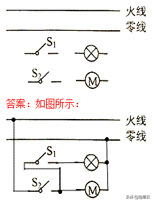 杠杆力臂的画法作图，杠杆力臂的画法是什么（初中物理作图题专题训练）