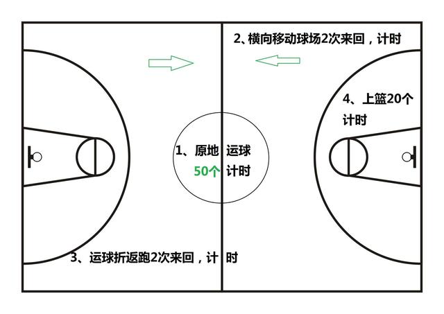 人体三大供能系统哪个功率最大，人体内有三大供能系统它们分别是（每天打球1小时还不瘦）