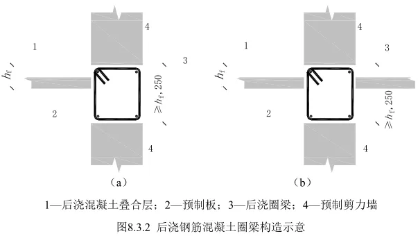 什么是预制墙板，预制墙板种类（装配式建筑——现场施工安装）