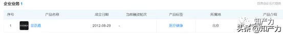 菲洛嘉是什么，选择困难症还没好