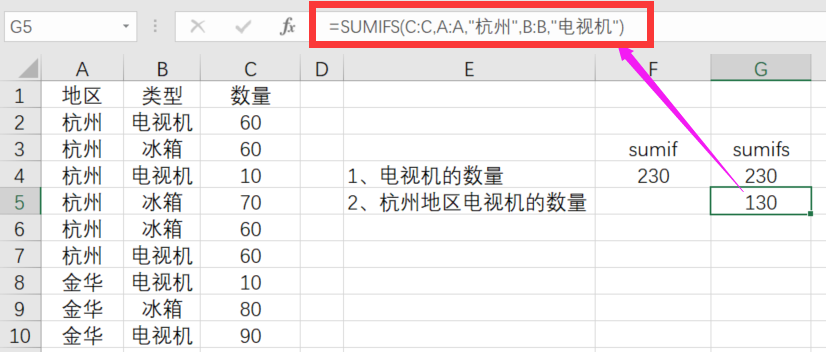 sumif函数详细用法，Excel中的sumif和sumifs