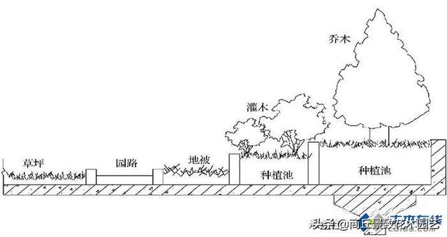 网球场标准尺寸是多少，网球标准尺寸场地（<各种运动场地、各种尺寸标准等>）