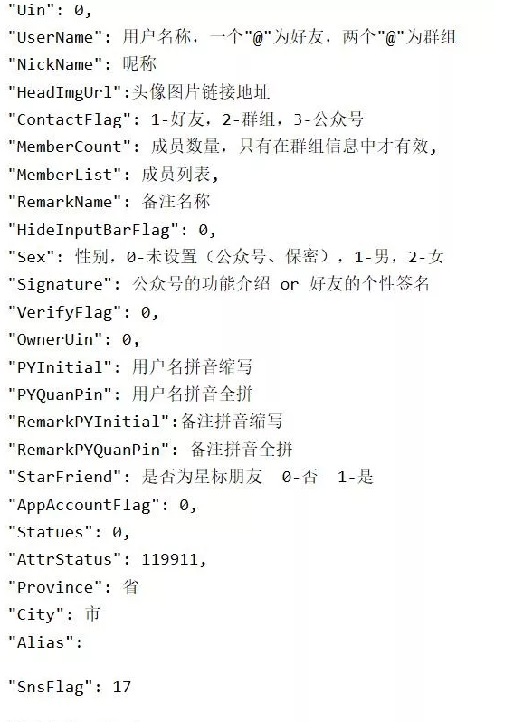 微信中怎么查看共同好友，微信中怎么查看共同好友是谁（利用Python查看微信共同好友）