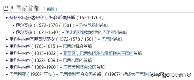 里约是哪个国家的首都，里约在哪个国家里（巴西为什么把首都从繁华的里约热内卢）