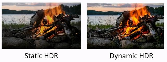 分辨率1920x是什么意思，1920x1080分辨率是什么意思（1080P、4K、UHD...什么是广色域标准）