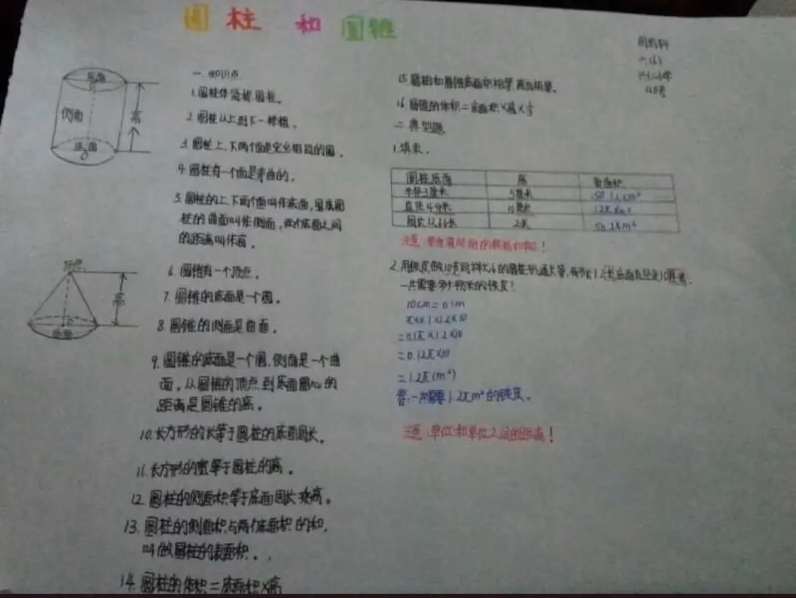 圆锥母线长公式(圆锥母线长的计算公式初中)