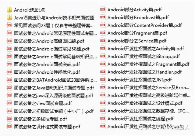 android软件工程师，android工程师需要掌握什么（普通Android开发如何进阶为Android高级工程师）