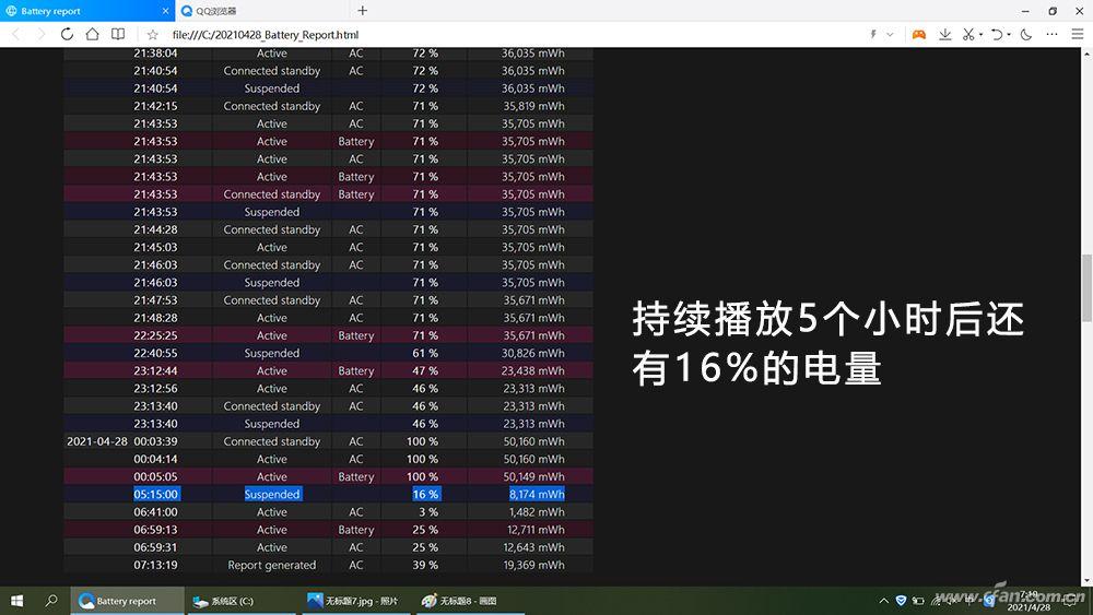 笔记本电脑不充电(笔记本0%电源已接通,未充电)
