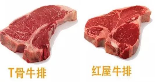 牛排的种类及各自的特点，一文搞懂各种牛排和食用方式