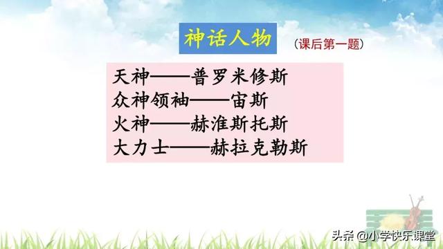 忍耐的近义词,忍耐近义词是什么(小学语文部编版四年级上册第14课《普罗米修斯》知识点+图文解读) 忍耐的近义词,忍耐近义词是什么(小学语文部编版四年级上册第14课《普罗米修斯》知识点+图文解读)