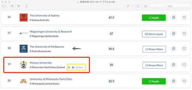 梅西大学这个专业QS排名世界前20！名牌专业，移民无忧