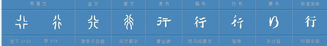 彳字旁的字有哪些字，带彳旁的字有什么（说文解字5彳部和辵部）