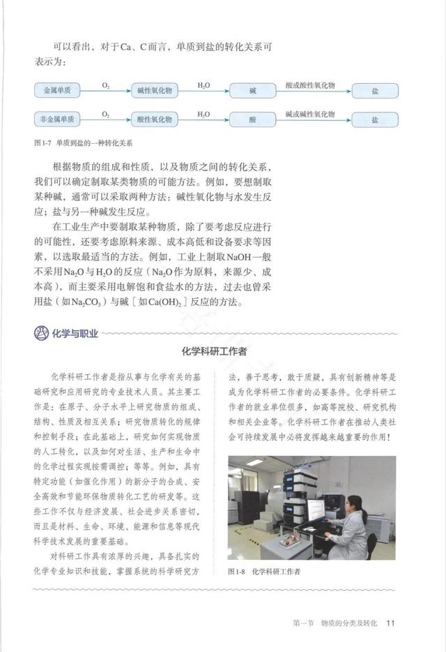 一氧化碳是酸性氧化物吗，CO是酸性氧化物吗（高中化学<新人教版>必修一）