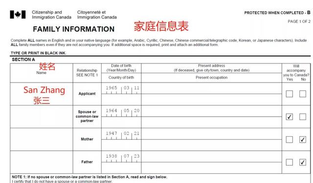 加拿大旅游签证，加拿大旅游签证材料有哪些（加拿大十年多次往返旅游签证申请攻略）