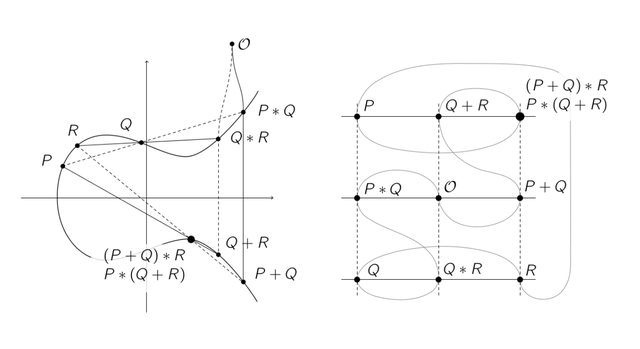 latex加粗字母，latex希腊字母怎么打（LaTeX又出“新玩法”）