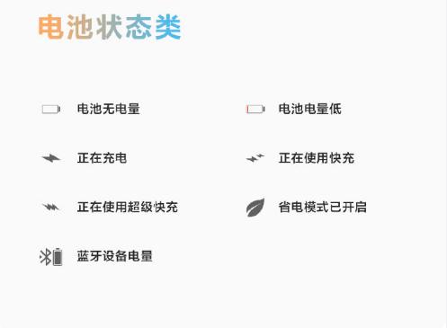 华为手机顶部各类图标说明啥，华为手机49个显示图标详解