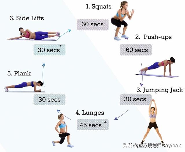 atp是什么，atp是什么比赛（这3种类型的代谢训练可以帮到你）