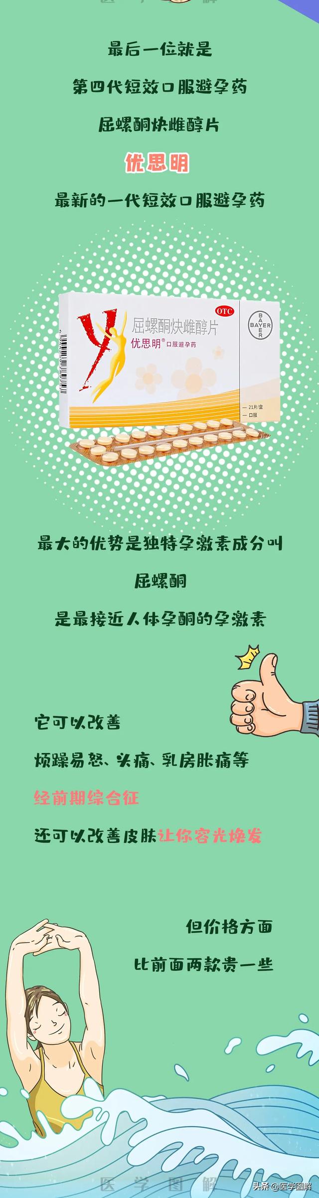 避孕药怎么选择，避孕药什么时候吃效果最好（如何选择最适合自己的）