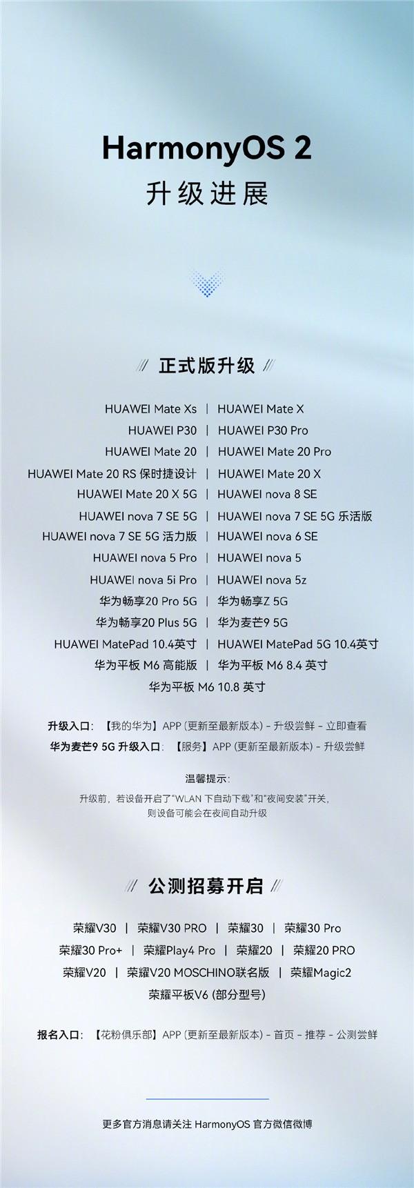 鸿蒙系统支持哪些手机（27款手机支持鸿蒙正式版更新）