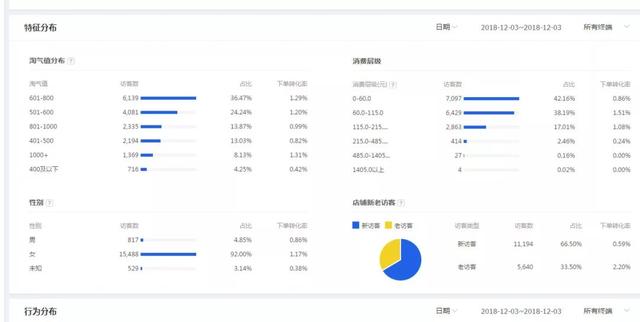 微淘是什么，微淘是什么软件（不要低估它的价值）