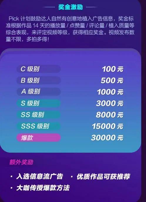抖音100万音浪大概多少人民币，100万抖音音浪收入怎么算（不到1w粉丝就能利用抖音赚钱）