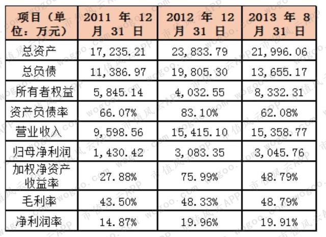 科大智能是做什么的，科大智能是做什么的企业（这位叫“科大”的也爆雷26亿洗澡）
