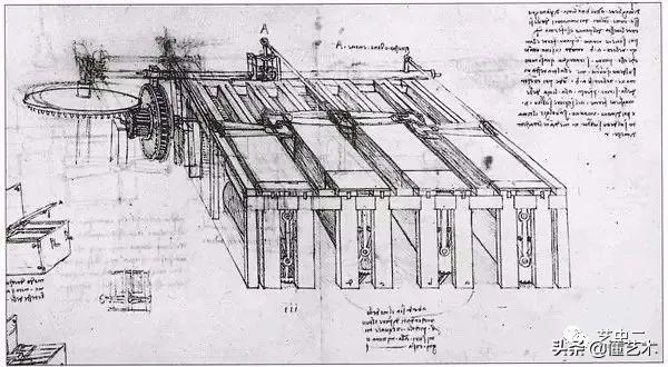 达芬奇手稿，达芬奇手稿中的外星人（达芬奇500多年前惊人的发明设计）