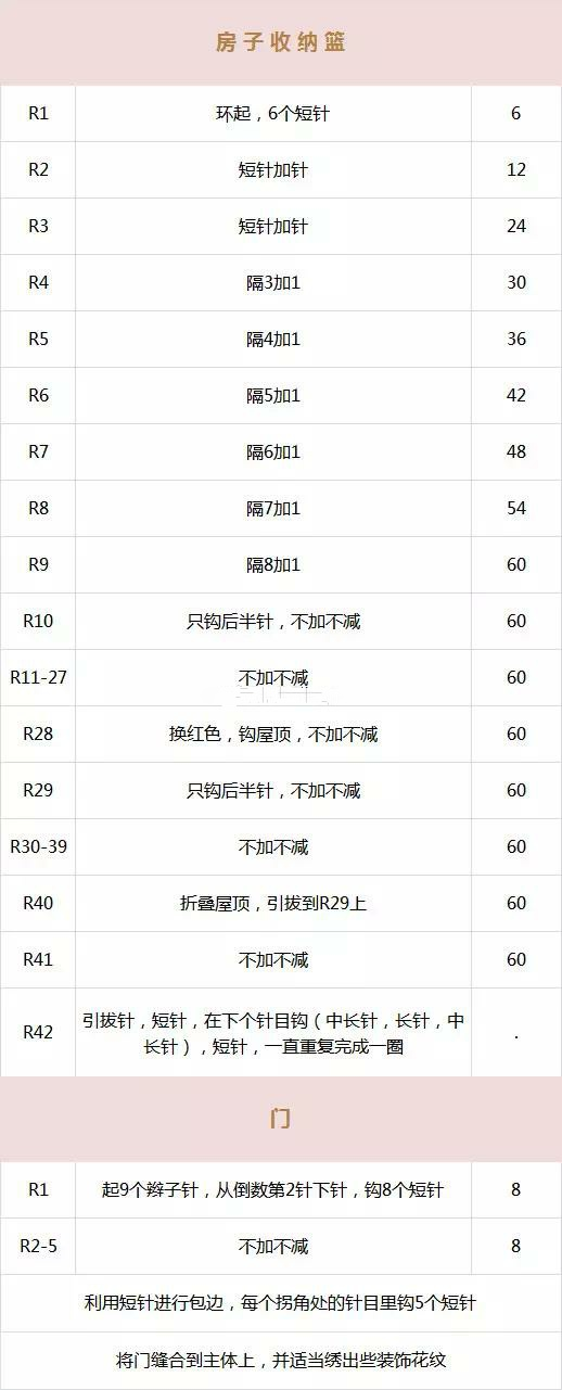 小学生手工作品简单又漂亮，简单又漂亮的小学生手工（给家里的小宝宝钩一款）