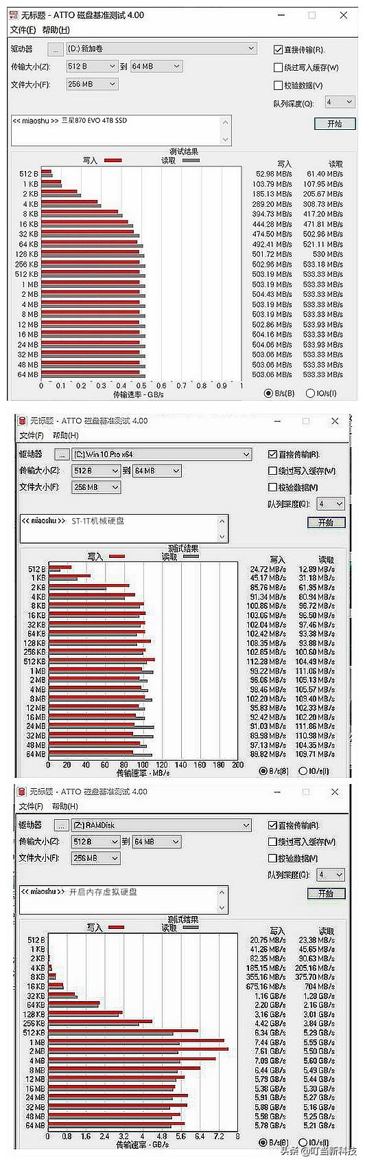 机械硬盘写入速度，机械硬盘读写速度（如何将机械硬盘速度提高60倍）