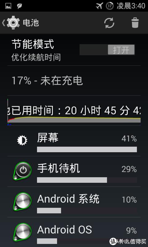 android刷机，安卓刷机软件哪个好（聊聊Android手机刷机的那些事儿）