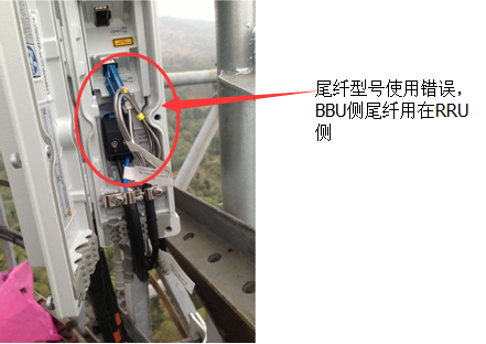 怎样开通gprs，gprs怎么开通（知道手机基站是怎么安装的吗）