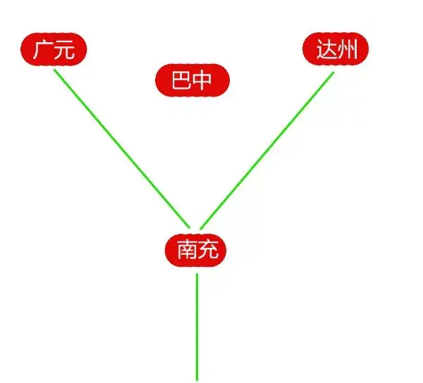 车牌东是哪个省，东a车牌是哪个地方（一下记住了四川21市州车牌号）