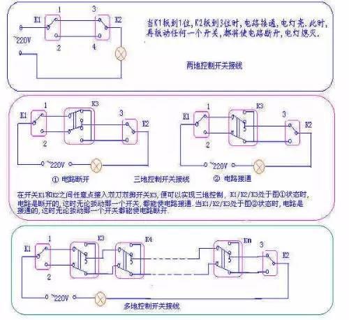 电源开关怎么接线，电源开关如何接线（各类开关接线图与实物图）