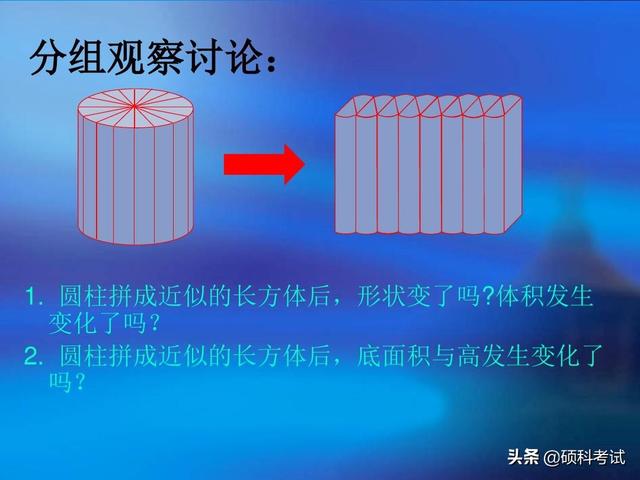 圆柱形的体积怎么算，圆柱体的体积怎么计算（数学六年级下册《圆柱的体积》专项讲解）