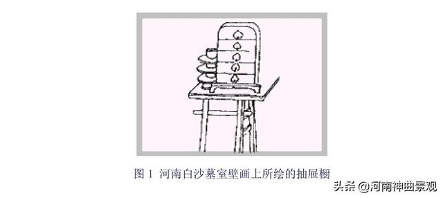 宋代家具特点，宋代家具设计特点（如何概述唐宋时期的中国家具成就和特点呢）