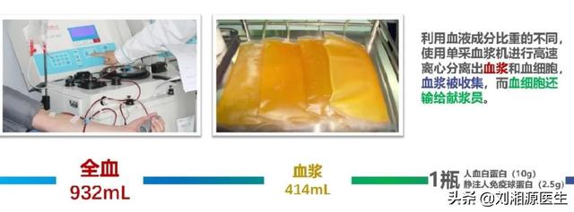 静丙离开储存温度能存活多久，静丙能维持多久（—静脉用丙种球蛋白）