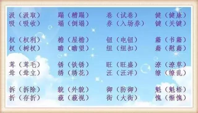 小学语文考试易错常考的多音字、形近字大全