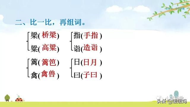 为设果下一句是什么，为设果什么意思（五年级下册语文第21课《杨氏之子》图文详解及同步练习）
