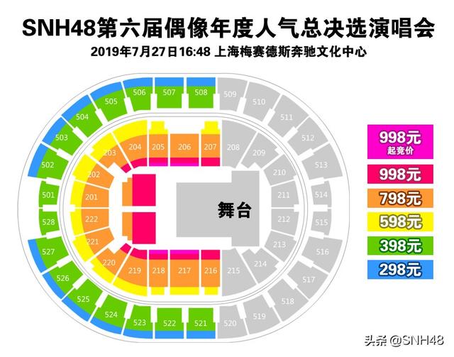 梅赛德斯奔驰文化中心演唱会座位，暑假想去上海梅赛德斯奔驰文化中心看演唱会！但不知道选什么位置的比较好！求去过的大神指教！！！（GROUP第六届总决选演唱会超级VIP座票6日19日11点开启预售）