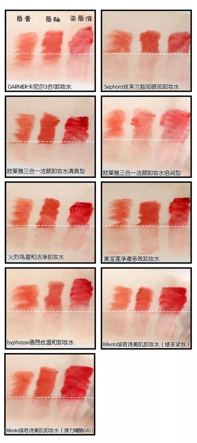 推荐几款好用的卸妆产品，便宜又好用的卸妆产品（最好用的平均一天只要2毛钱）