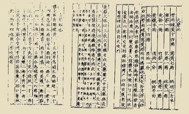 火药是怎么制造的，火药武器有运载火箭吗（中国古代是怎样发明火药的）