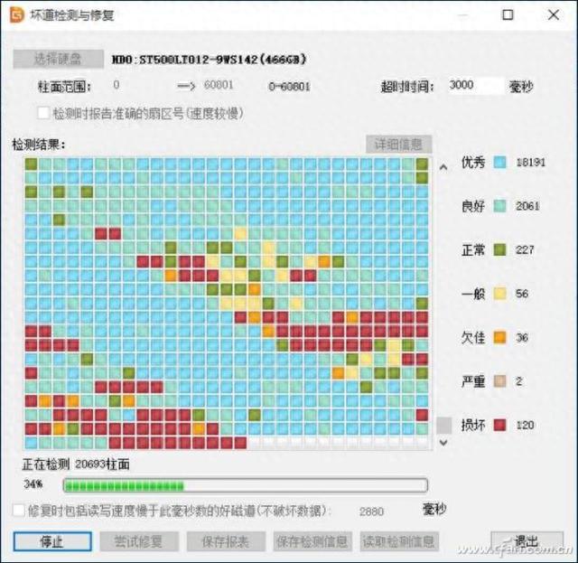 硬盘损坏如何修复，专业固态硬盘损坏如何修复（硬盘有坏道了怎么办）