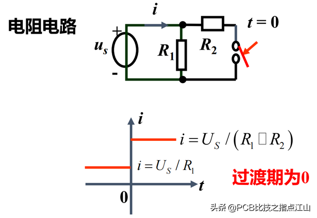 什么是一阶电路，什么是一阶电路的零输入响应（PCB设计\u0026动态电路及其阶数、）
